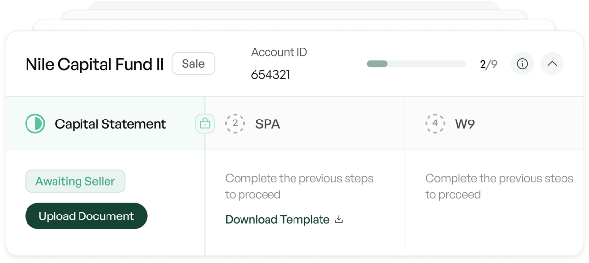 Closing checklist for a fund sale showing Capital Statement, SPA and W9 steps with progress and upload controls.